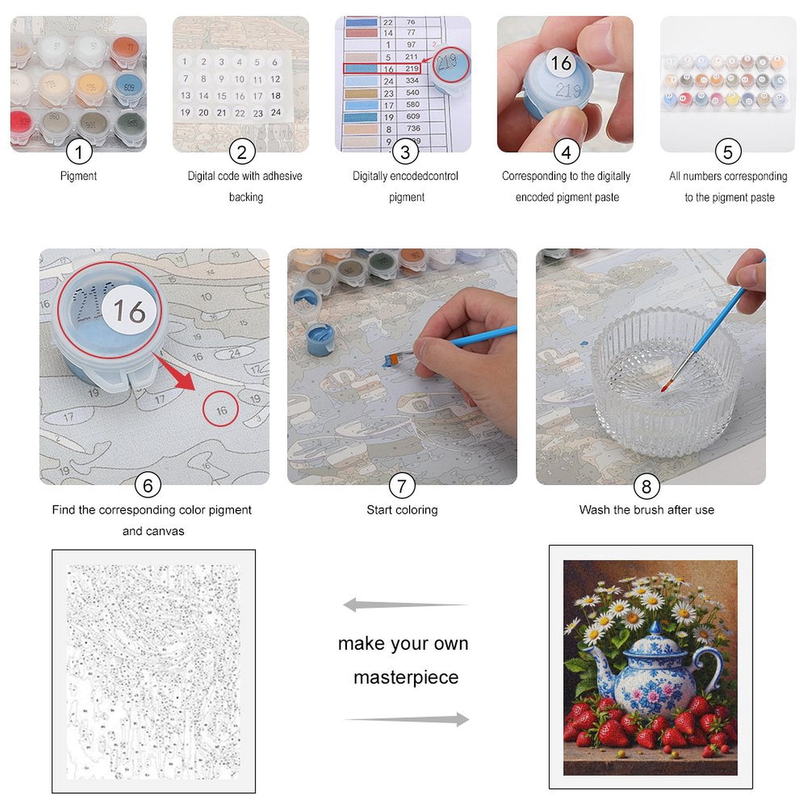 Paint by Numbers Kit for Adults, Tea Pot Daisies Strawberries Display Paint by Numbers, Easy Paint by Numbers Kit for Adults Beginner, DIY Adult Paint by Number Kits on Canvas, Home Decor