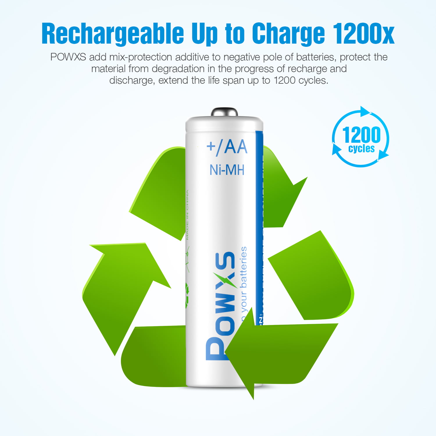 LDLC+ NiMH AA - 4 piles rechargeables AA (HR6) 2000 mAh - Pile