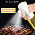 thumbnail image 4 of Kit de Petit-Déjeuner pour Griddle Blackstone, 4 of 4