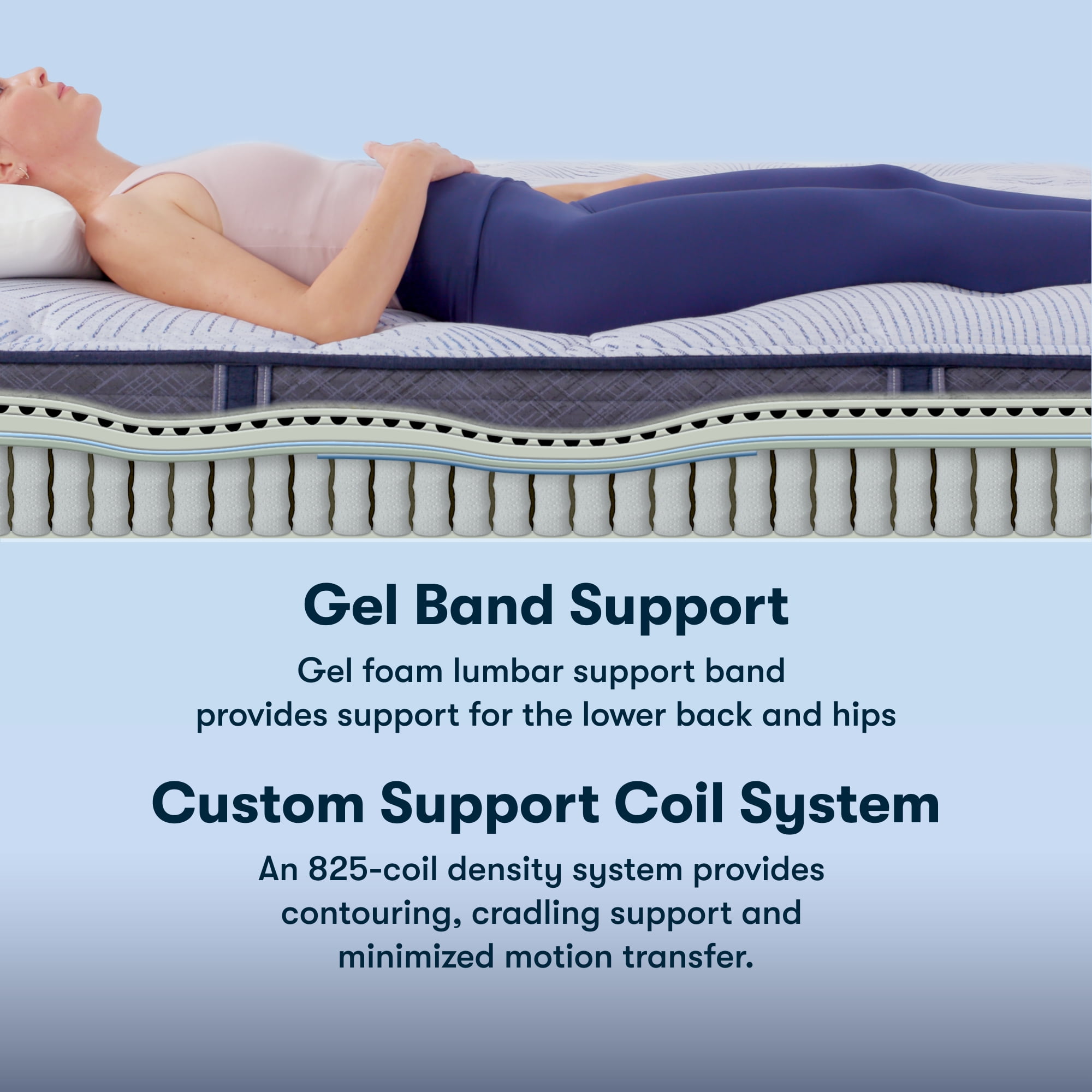 Serta 12" Twin Mattress, Perfect Sleeper Nurture Night Firm, Innerspring Mattress, Twin Size Mattress, Adult Mattress