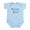 Sky Blue, variant on CafePress - Mamaw Love Infant Bodysuit - Baby Light Bodysuit, Size Newborn - 24 Months