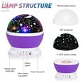 thumbnail image 4 of Gustave Romantic Star Sky Projector, Night Lighting Lamp, 4 LED Bulbs 8 Light Color Changing with USB Cable, 360 Degree Rotation, Christmas Party Bedroom Decor Cosmos Toys Gift "Purple", 4 of 11