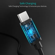 2 Pack 6FT USB-C to C Braided Fast Charging Cable for iPhone 15/15 Pro/Plus/ProMax