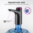 thumbnail image 6 of Water Dispenser, Water Pump for 5 Gallon, Portable Water Bottle Pump for 2-5 Gallon Universal with USB Electric Charging and Automatic Off Switch, 6 of 10