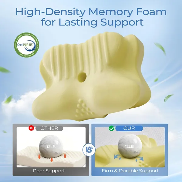 Ergonomic Cervical Neck Pillow for Sleeping – Memory Foam Pillow with Massage Nodes for Neck Pain Relief Side Sleeper & Back Support