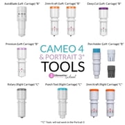 Silhouette Cameo & Curio High Pressure Rotary Blade