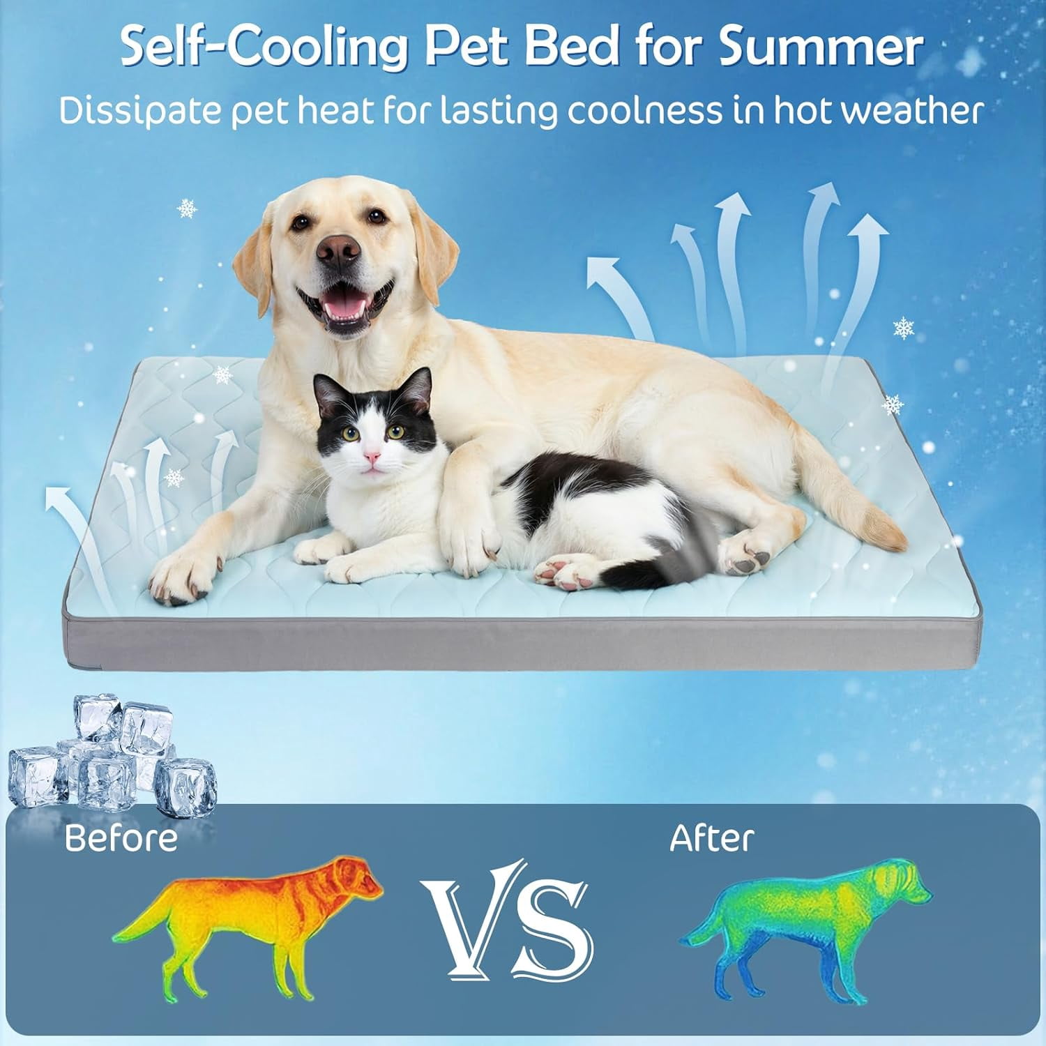 Tivray Cooling Dog Bed, 44" x 32" Orthopedic Dog Beds Large Sized, Waterproof Self-Cooling Pet Mat for Summer with Removable Washable Cover,, Anti-Slip Bottom, Non-Gel, Blue