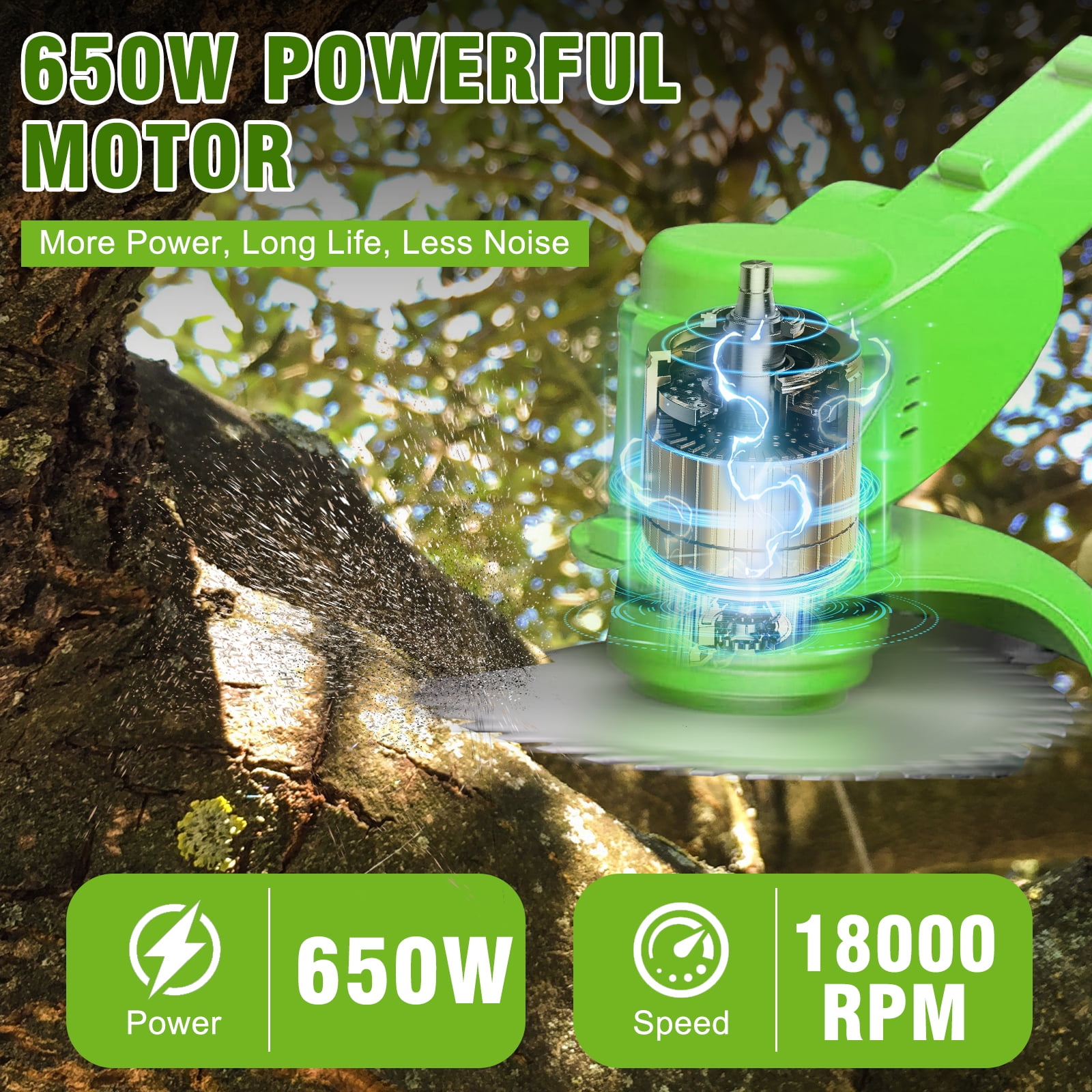 24V 650W Lawn Mover Electric Grass Trimmer Cordless, Weed Eater W/2 Batteries, Lawn Mower Cordless Pruning Cutter Weed Wacker Garden Trimming Tool