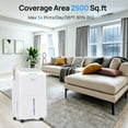 thumbnail image 3 of KNKA Pro Dehumidifier for Home and Basement, MAX 34 Pints Dehumidifier with Drain Hose, Up to 2500 Sq.Ft., Smart Humidity Control, Auto Defrost, Quiet Operation, 24H Timer(Test at 95°F, 90% RH), 3 of 12