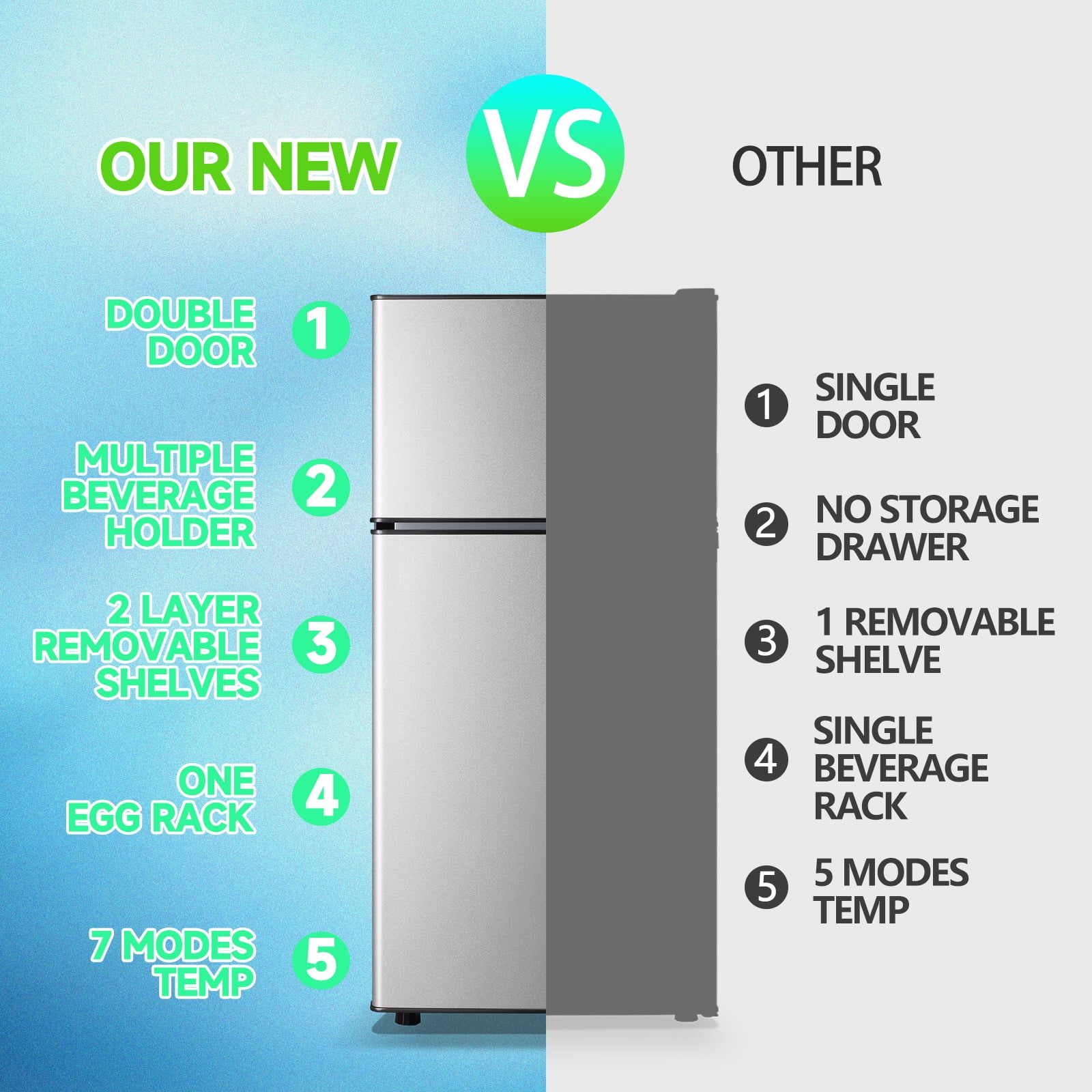 TACOOL 2.5Cu.ft Small Refrigerator Mini Fridge for Dorm with Drink Holder and Egg Tray, Silver