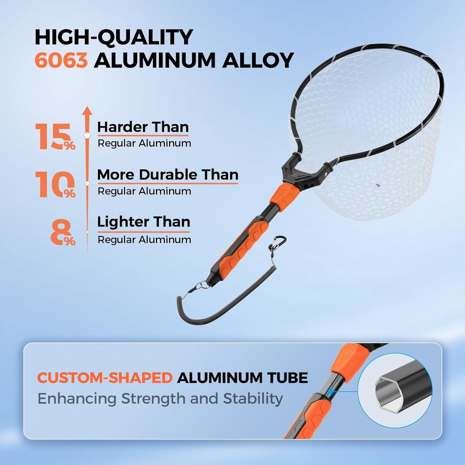 KastKing Fishing Net, Silicone Net - 26" Total Length (Fixed Handle)  Aluminum Handle, Non-Slip Hi-Vis Grip, Compact with Storage Bag and Lanyard, Kayak, Lake and River Fishing- Titanet