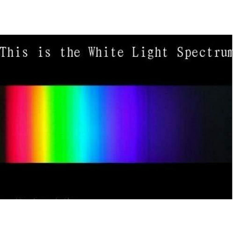 Pocket Diffraction Spectroscope Handheld Spectroscope Light Used