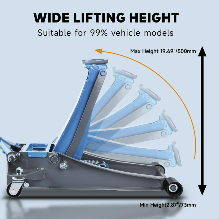 LARBANKE 3 Ton Low Profile Floor Jack, Hydraulic Dual Piston Quick