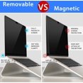 thumbnail image 4 of Pantalla de privacidad para MacBook Air de 13 pulgadas (2018~2021, M1), pantalla de privacidad para MacBook Pro de 13 pulgadas (2016~2023), extraíble y, 4 of 4