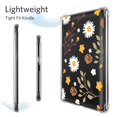 thumbnail image 3 of Funda transparente CoBak para Kindle Paperwhite 11th Gen 2021 de 6,8 pulgadas, 3 of 8