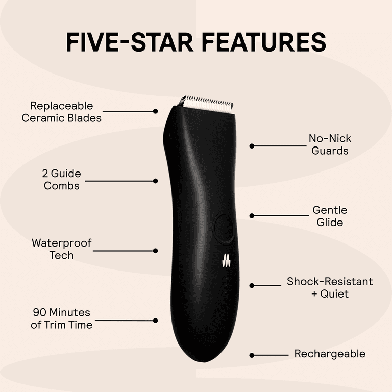 Meridian Complete Package features The Trimmer for Grooming Men