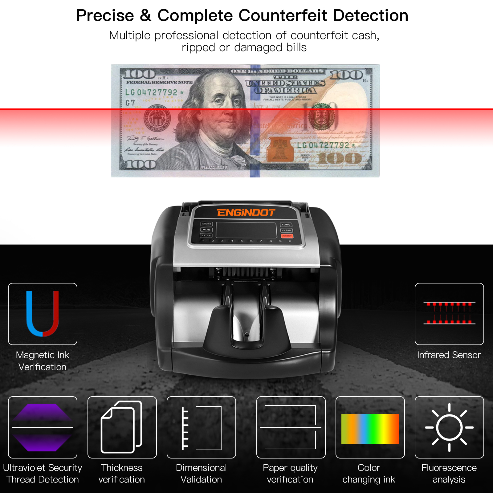 ENGiNDOT Money Counter Machine, UV/MG/IR Cash Counterfeit Detection, Dollar, Euro Bill Counter with Accessories