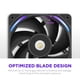 thumbnail image 3 of Ventilador NZXT F360X Performance de marco único 3X 120 mm PWM RGB, 3 of 9