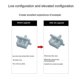 thumbnail image 3 of Vacuum Cleaner Clean Water Tank Inlet Water Filter Plug for Roborock Q Revo/P10/P10 Pro/P10S Pro/S8, 3 of 5