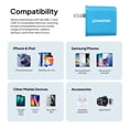 thumbnail image 5 of Powertek Neon Blue Dual Port Wall Charger 20W USB-C PD + 18W USB-A Fast Charging Block for compatbile iPhone, Android, Tablets & USB Devices, Compact Travel Adapter, 5 of 5