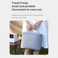 thumbnail image 4 of Wanbo Projectors Bag For T4 T6 Max T6R Max Mini Projectors Portable Protective Storage Case Accessories Mini Beamer Travel Bag, 4 of 8