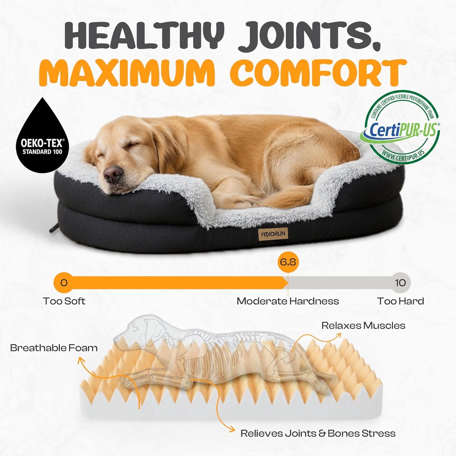 Fluffy Orthopedic Dog Bed Gray 43 Inch Cozy Oval Pet Donut Bed for Large Dogs