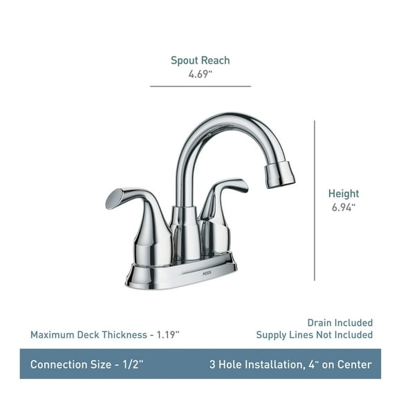 MOEN Idora 4 in. Centerset 2-Handle Bathroom Faucet in Chrome