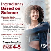 HealFast Surgery & Injury Recovery Supplement (Pre-Op): Quercetin, Probiotics Supplement for Wound, Liposuction, Tummy Tuck, and BBL Post Surgery Supplies