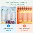 thumbnail image 4 of Jarra de Vidrio para Leche Materna Momcozy de 1400 ml, Resistente al Calor, 4 of 9