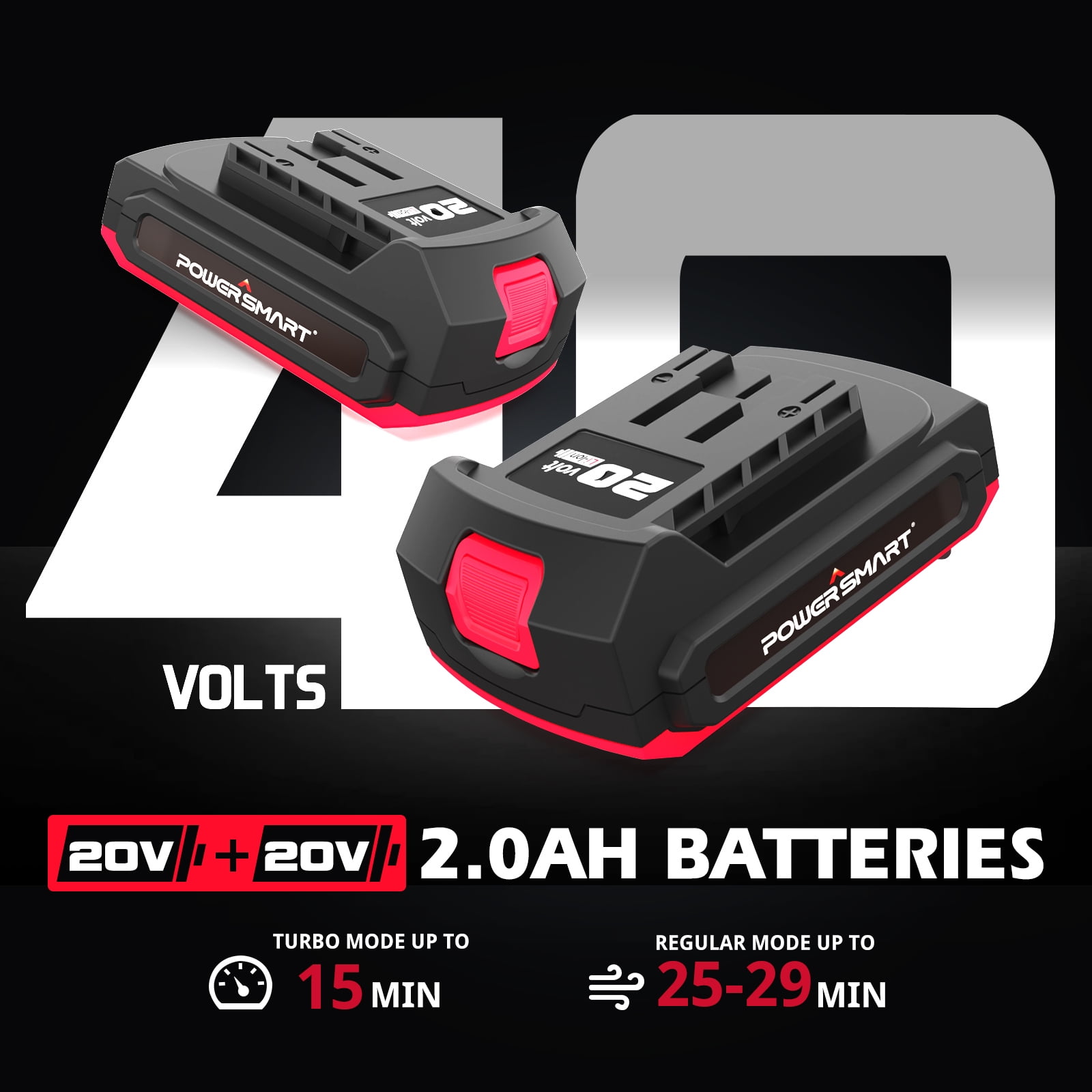 PowerSmart 40V Cordless Leaf Blower, 450 CFM 130 mph, Includes 2 x 2.0Ah Batteries & Chargers