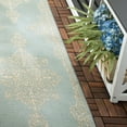 thumbnail image 4 of SAFAVIEH Beach House Janine Medallion Indoor/Outdoor Runner Rug, Cream/Aqua, 2'2" x 6', 4 of 6