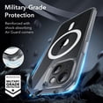 thumbnail image 4 of Set de fundas ESR para iPhone 15 translúcidas mate con protector de pantalla, 4 of 9