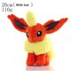 thumbnail image 3 of Figura de anime de peluche de 15-35 cm Charizard Mewtwo Eevee Mew Lucario Gengar muñeco de peluche colgante juguete regalo de Navidad para niños, 3 of 5