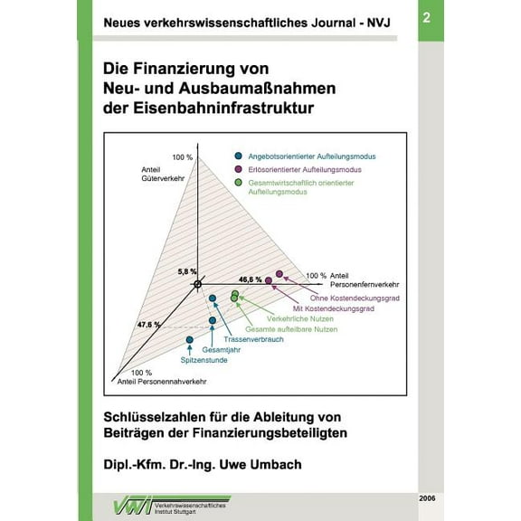 Neues verkehrswissenschaftliches Journal NVJ - Ausgabe 2: Die Finanzierung von Neu- und AusbaumaÃnahmen der Eisenbahninf, (Paperback)