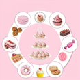 thumbnail image 6 of 5piece Cake Stand Set Cake Stand White Plastic Dessert Table Display Set With 2 Large 3-tier Cupcake Stands 3 Appetizer Trays Perfect For Wedding Birthday Tea Party, 6 of 6