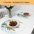 thumbnail image 5 of Teal Ombre Botanical Round 15 Inch Placemats Set of 2, Watercolor Pastoral Leaf HeatResistant Non Slip Place Mats for Dining Table, Wipeable Braided Kitchen Table Mats for Housewarming, 5 of 9