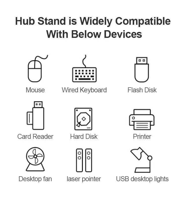 Laptop Stand with Docking Station, 5-Port USB Hub for MacBook Pro Air, Aluminum Alloy Height Adjustable Rotating Stand for Desk, Ergonomic Laptop Riser for Home Office Computer Accessories