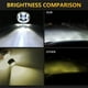 thumbnail image 3 of Luces antiniebla Kenally impermeables y de alta visibilidad para coche 2 unids/set, 3 of 6