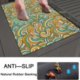 thumbnail image 5 of Bath Mat Rug,Colorful Graffiti Lines Non Slip Quick Dry Super Absorbent Thin Bathroom Rugs Fit Under Door-Easy to Clean Bathroom Floor Mats-Shower Rug for Shower Sink Bathtub(16" x 24"in), 5 of 6