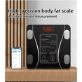 thumbnail image 5 of Smart Bluetooth Body Fat Scale, Digital Bathroom Scale with LCD Display, 12 Body Metrics, 400 lb Capacity, Black, 5 of 10
