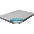 thumbnail image 2 of Pemberly Row 8" Gel Memory Foam Mattress Full in White/Dark Gray, 2 of 4