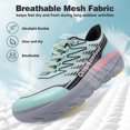 thumbnail image 2 of OrthoComfoot Women's Orthopedic Wide Walking Shoes: Comfortable Supportive Shoes for Walking and Everyday Wear, 2 of 7