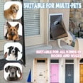 thumbnail image 5 of SHZOND Large Dog Door Aluminum Dog Doors W/Extra-Large Flap 17.5" W x 27.7" H Doggie Doors for Large Dog Up to 220lbs, 5 of 8