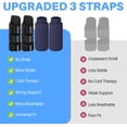 thumbnail image 2 of Upgraded Finger Splint and Ice Pack Sleeves for Pain Relief, Finger Protection, Straightening Arthritis, Knuckle Immobilization, Reusable Index, Middle, Ring Finger Brace, 2 of 6