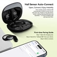 thumbnail image 6 of Blackview AirBuds 300 Open Ear Headphones - 28Hrs Digital Display Open-Ear True Wireless Earbuds,Bluetooth 6.0,IPX5 Waterproof & Pro-Level Sound for Active Lifestyles, 6 of 12