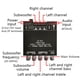 thumbnail image 4 of Placa Amplificadora de Subwoofer -TB21 Bluetooth 5,0 50WX2 + 100W 2,1 Canales Potencia Audio EstéReo Placa Amplificadora Bajo AMP, 4 of 5