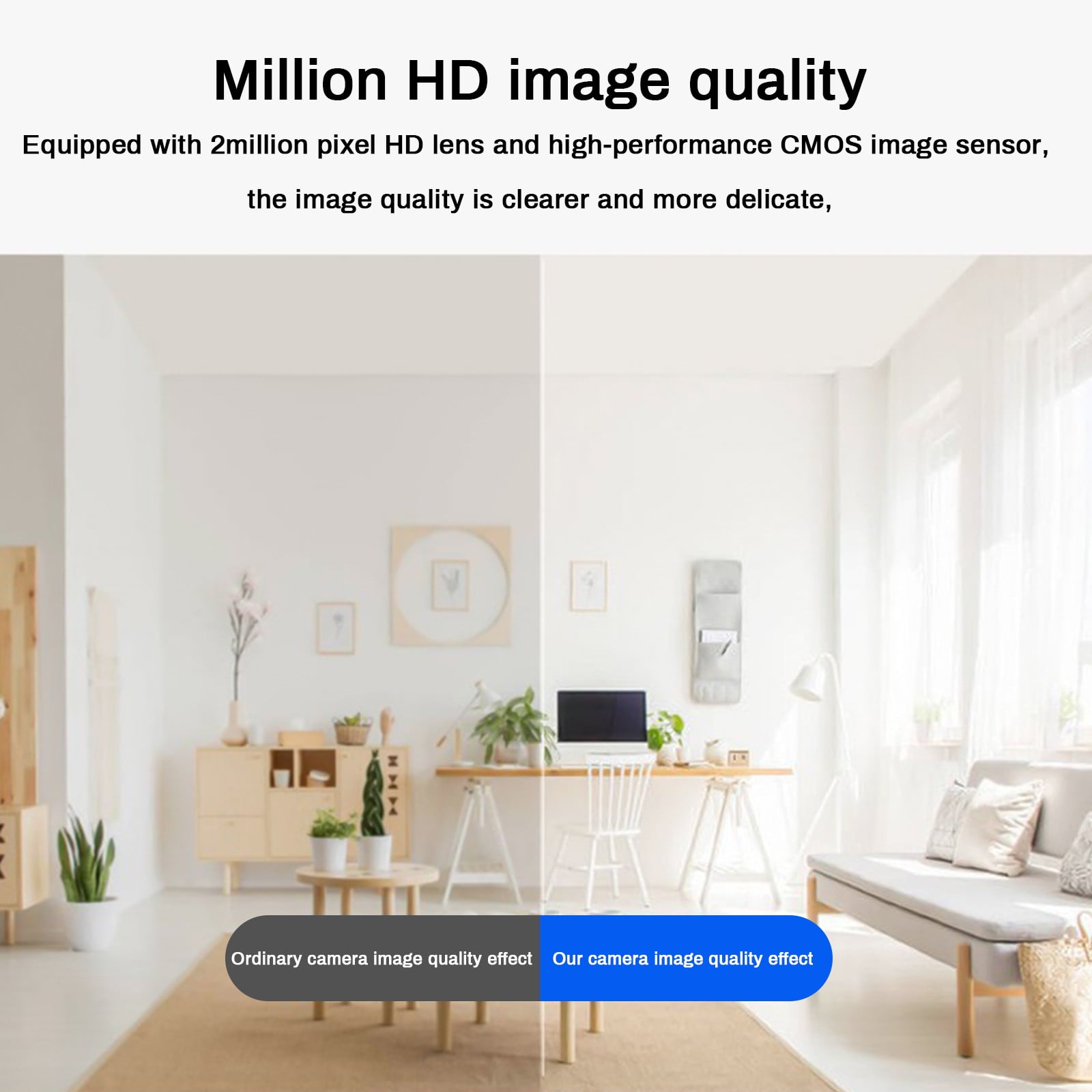 Oggfader Indoor Security Camera HD WiFi Camera For Home Security 2.4GHz WiFi Motion Detection Night Vision 2-Way Audio Ideal For Baby Monitor,White
