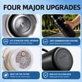 thumbnail image 6 of 3-in-1 Insulated Water Bottle, 34oz Leakproof Stainless Steel Thermos with Straw & Spout Lid, 316 Stainless Steel Interior, Handle & Adjustable Strap for Work, Gym, Travel & Hot or Cold Drinks, 6 of 12