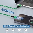 thumbnail image 3 of USB C Charger Block Fast Charging, 2 Pack Dual Port USB Wall Charger with 6FT USB C Cable, Type C Block Wall Charger Adapter USB C Brick Cube with USB C Phone Charger Cords, Green, 3 of 7