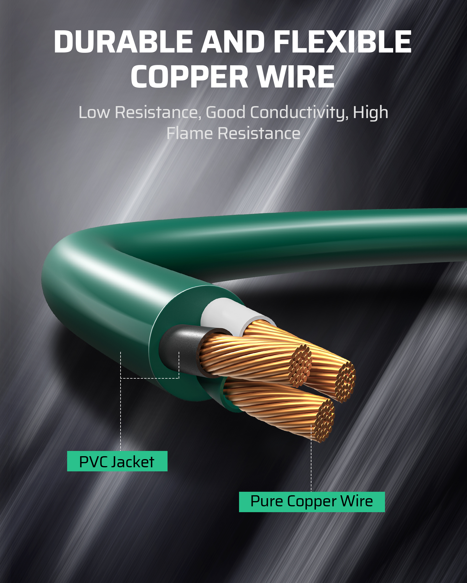 DEWENWILS 46 FT (22'+6'+6'+6'+6') Outdoor Extension Cord for Christmas Lights with 4 Outlets